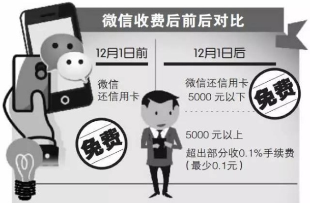 支持抖音月付套出来的平台有哪些,探索抖音月付套现的多元途径