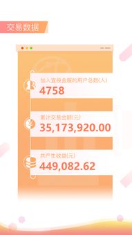 微店放心花美团月付能套出来吗,揭秘微店放心花与美团月付的套现可能性