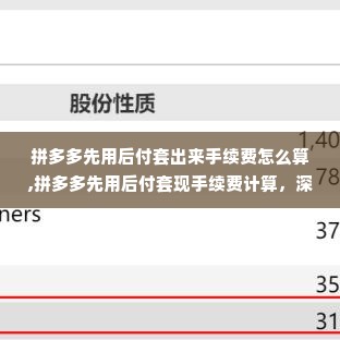 拼多多先用后付套出来手续费怎么算,拼多多先用后付套现手续费计算，深入解析与实用建议