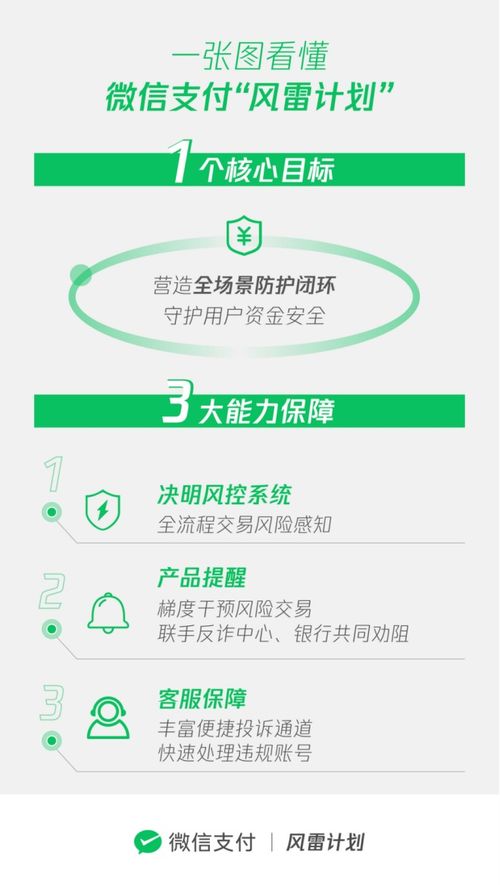 快手先用后付怎么套出来方法,快手先用后付的套现方法与风险管理