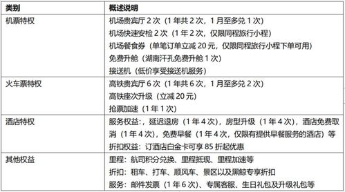 羊小咩便荔卡包提现一般几点到账,羊小咩便荔卡包提现服务介绍与到账时间分析