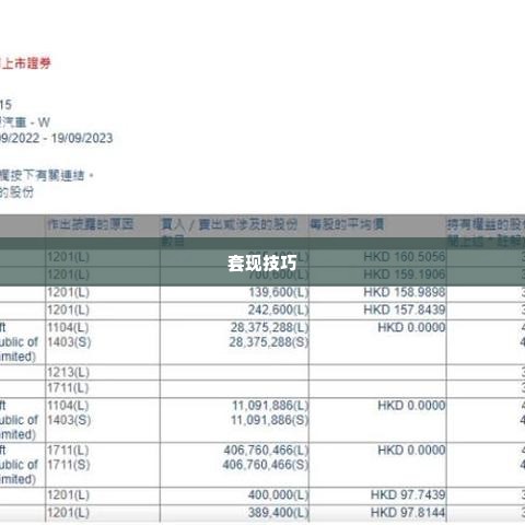 美团月付可以套出来微信,揭秘美团月付的套现技巧
