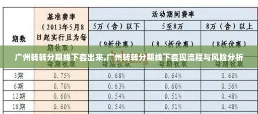 拼多多先用后付套出来10个点是多少钱,拼多多先用后付套出来10个点是多少钱？