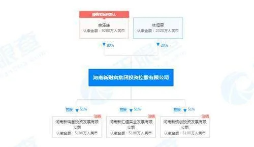 美团月付可以找商家套出来么,美团月付的奥秘，能否从商家那里套现？