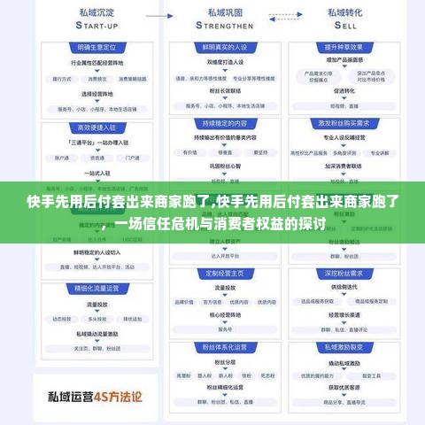 快手先用后付套出来商家跑了,快手先用后付套出来商家跑了，一场信任危机与消费者权益的探讨