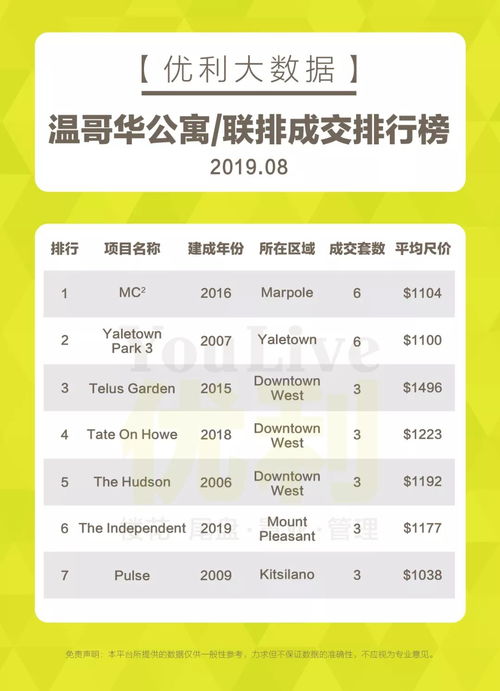 转转分期套出来5个点的利息,揭秘金融世界的隐秘交易，转转分期套现的5个点利息