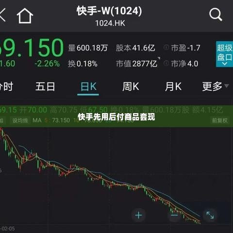 快手先用后付商品套出来是真的吗,快手先用后付商品套现，揭秘网络陷阱与真实情况