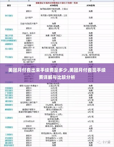 美团月付套出来手续费是多少,美团月付套现手续费详解与比较分析