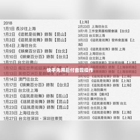 快手先用后付自己套出来怎么操作,快手先用后付自己套出来怎么操作