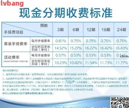 转转分期套出来手续费是多少钱,转转分期套现手续费详解与比较分析