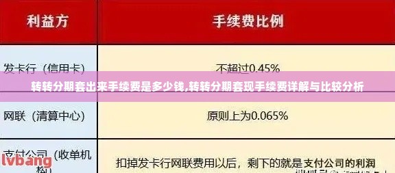 转转分期套出来手续费是多少钱,转转分期套现手续费详解与比较分析
