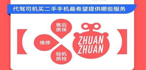 转转分期套出来小二在哪里添加的,揭秘转转分期套现小二的神秘面纱