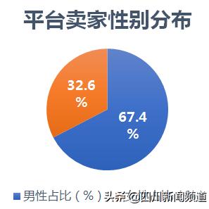 拼多多先用后付套出来商铺,拼多多先用后付套出来商铺，电商时代的金融创新与风险管理