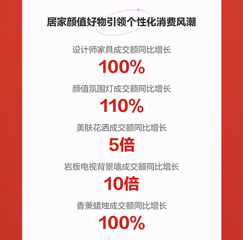 京东企业金采套出来多久到账,京东企业金采套现流程与到账时间分析