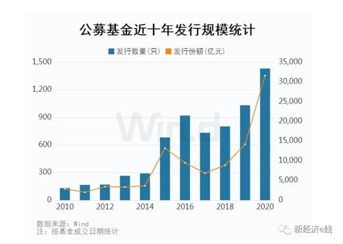 哪里京东企业金采套出来最多呢,京东企业金采套现渠道分析与比较