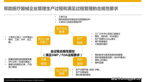 怎么京东企业金采套出来,探索京东企业金采套现的合规路径