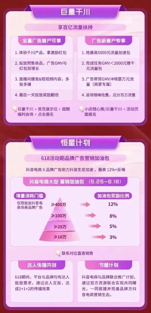 西安抖音月付套出来,西安抖音月付套出来——探索数字时代的消费新趋势