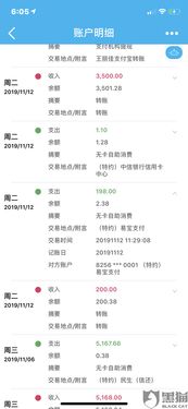 微店放心花套出来费用,微店放心花套出来费用分析与比较