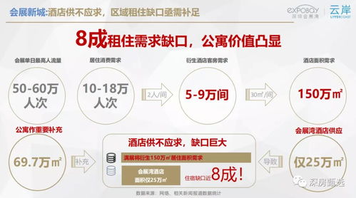 美团月付套出来是真的吗,揭秘美团月付套现的真相
