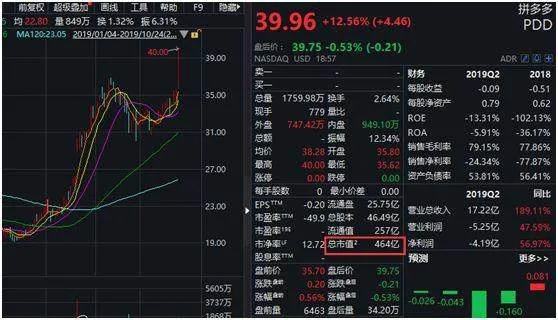 佛山京东企业金采套出来,佛山京东企业金采套现的探索与策略