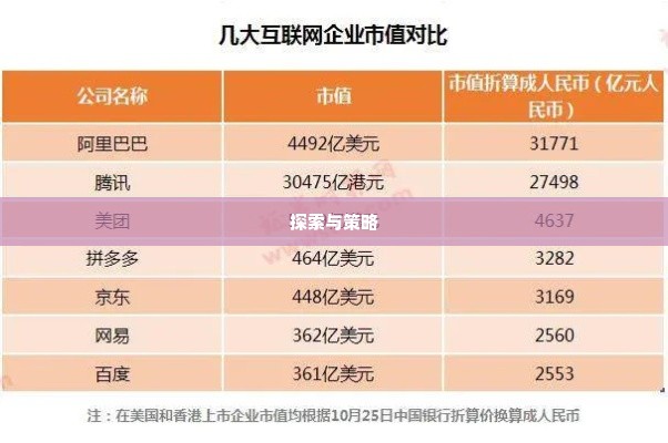佛山京东企业金采套出来,佛山京东企业金采套现的探索与策略