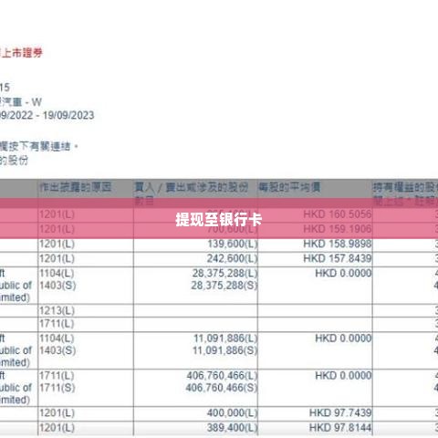 抖音月付怎么样套出来到银行卡,揭秘抖音月付如何巧妙变现，轻松套现至银行卡