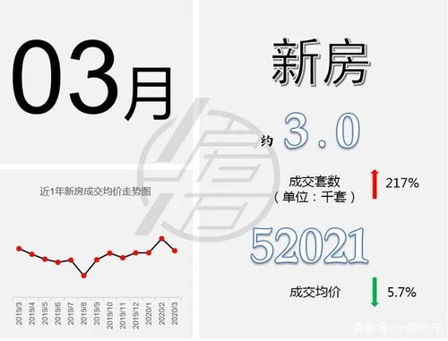 美团月付秒套出来一般多少钱一天,揭秘美团月付秒套的真相与风险