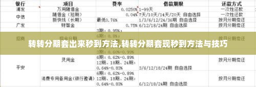 转转分期套出来秒到方法,转转分期套现秒到方法与技巧