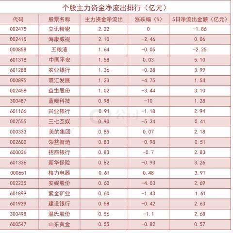 快手先用后付怎么才能套出来到微信,快手先用后付的陷阱，如何巧妙利用规则实现资金转移至微信