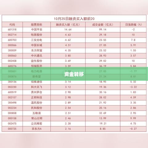 快手先用后付怎么才能套出来到微信,快手先用后付的陷阱，如何巧妙利用规则实现资金转移至微信