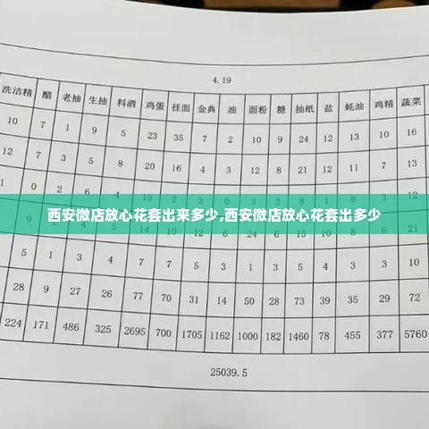 西安微店放心花套出来多少,西安微店放心花套出多少