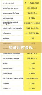 抖音月付可以套出来的商品是真的吗,揭秘抖音月付，真能轻松套现的商品吗？
