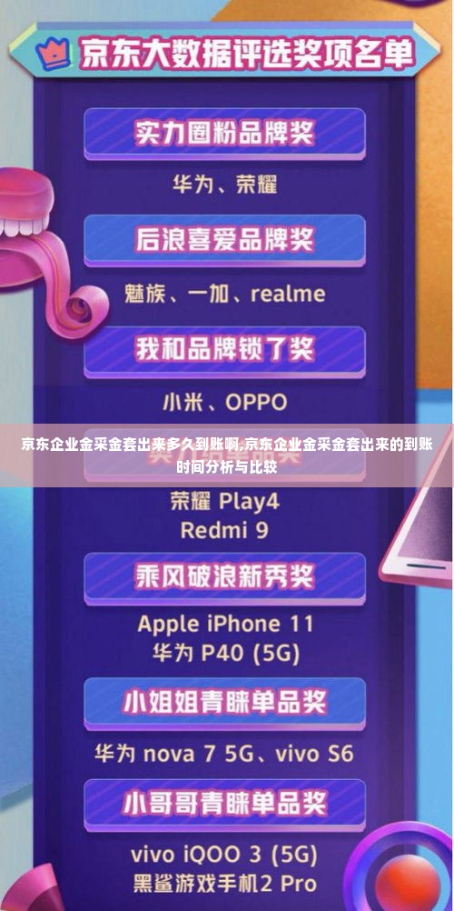 京东企业金采金套出来多久到账啊,京东企业金采金套出来的到账时间分析与比较