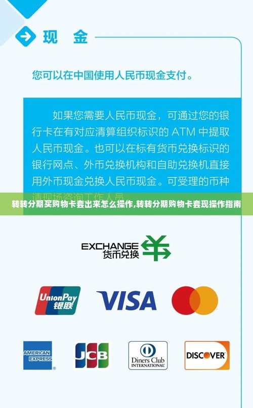 转转分期买购物卡套出来怎么操作,转转分期购物卡套现操作指南