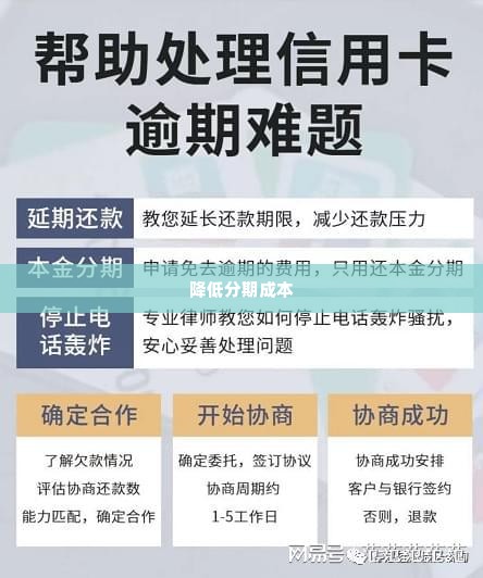 转转分期套出来一般抽几个点,揭秘转转分期的抽点策略，如何有效降低分期成本
