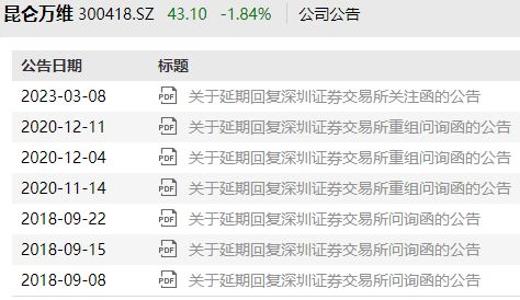 转转分期额度套出来商家,揭秘转转分期额度套现的陷阱与对策