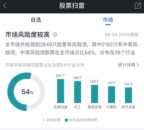 转转分期提现怎么套出来到微信,转转分期提现技巧与风险管理