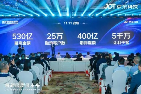 长春京东企业金采套出来,探索长春京东企业金采套出来，策略与实践
