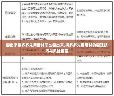 套出来拼多多先用后付怎么套出来,拼多多先用后付的套现技巧与风险管理