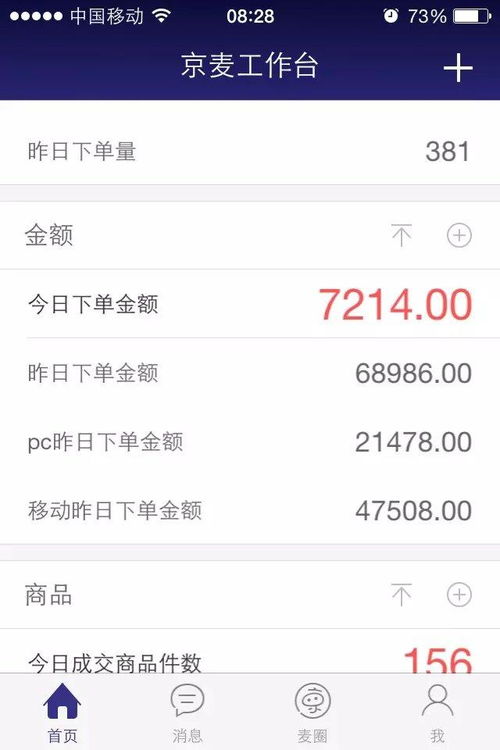 转转分期套出来的小店,转转分期套出来的小店，从零到一的创业历程
