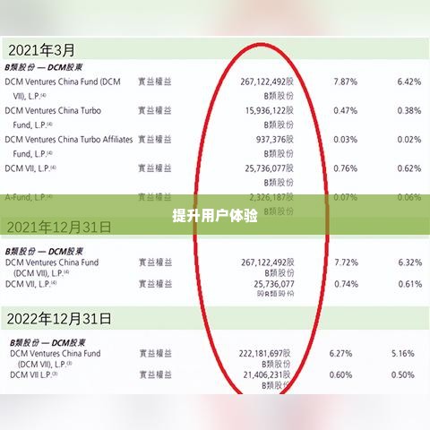快手先用后付24小时套出来多少钱利息,快手先用后付24小时套现的利息成本分析