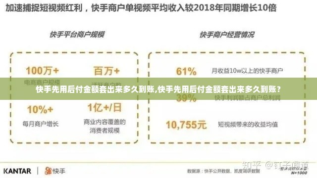 快手先用后付金额套出来多久到账,快手先用后付金额套出来多久到账？