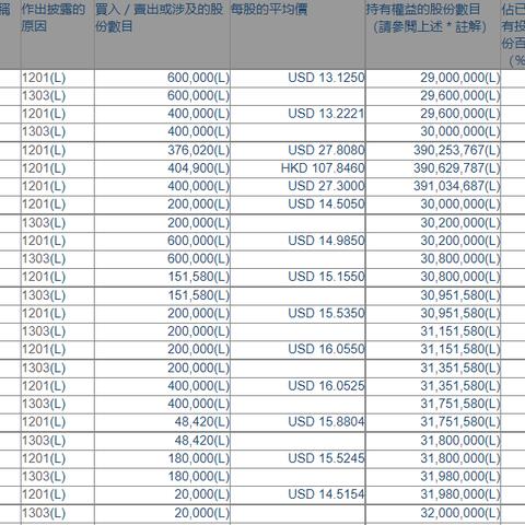 中山市美团月付套出来公司,中山市美团月付套现揭秘