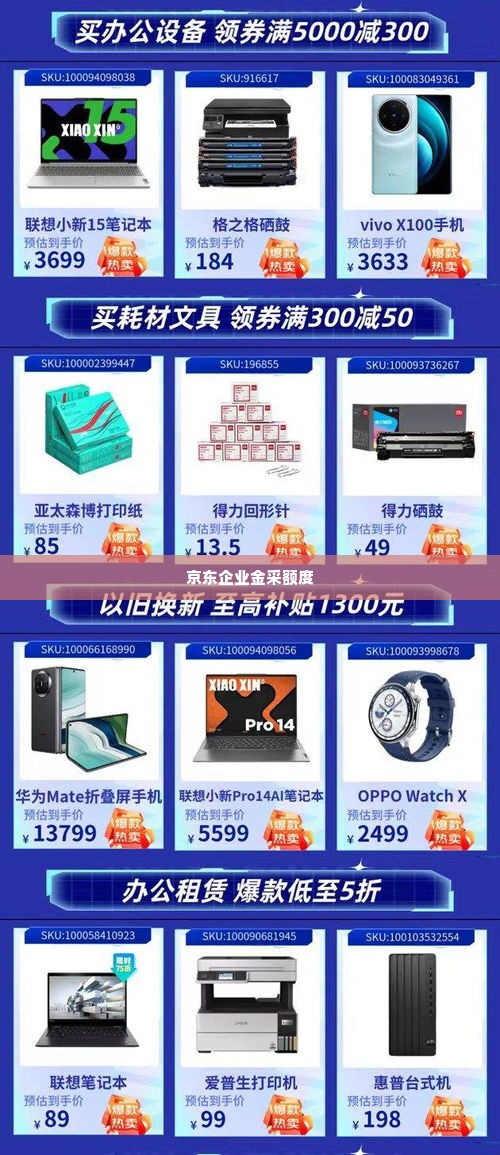 京东企业金采额度怎么套出来点位那么高,京东企业金采额度套现高成本揭秘，如何避免陷入非法交易陷阱？