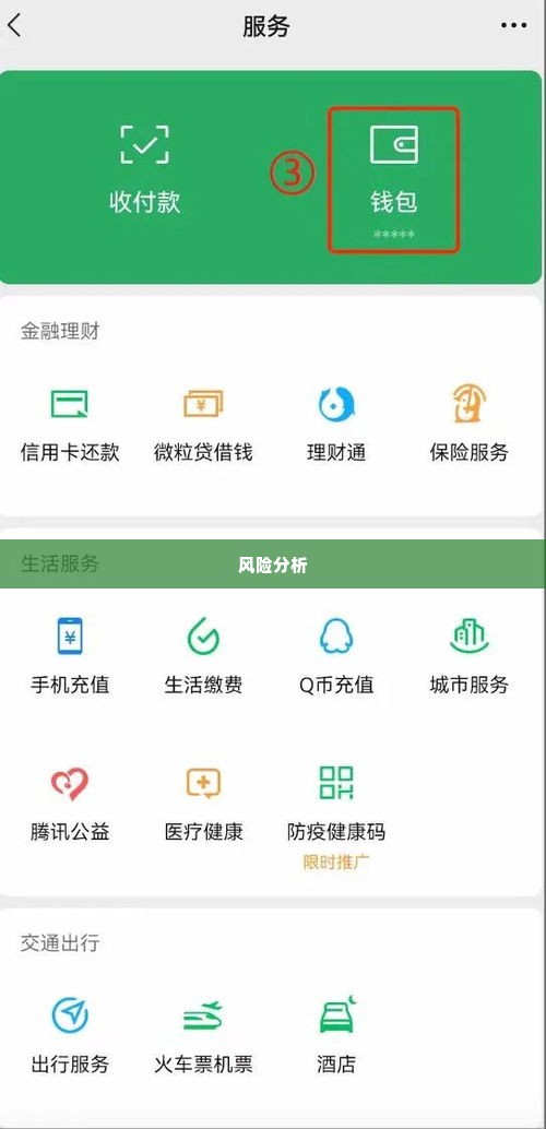 微信分付购买团购套出来,微信分付团购套现的探索与风险分析