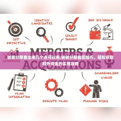 转转分期套出来几个点可以用,转转分期套现技巧，轻松获取额外资金的实用攻略