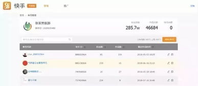 快手先用后付套出来渠道有哪些,快手先用后付套出来渠道分析与比较