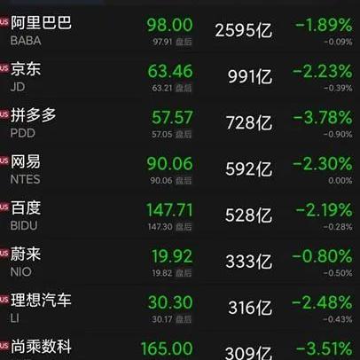 拼多多先用后付1千额度怎么套出来,拼多多先用后付1千额度怎么套出来？