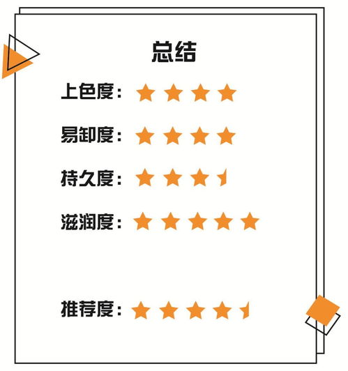 微店放心花能套出来多少手续费,微店放心花手续费揭秘，如何计算与节省