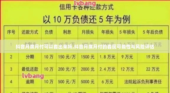抖音月度月付可以套出来吗,抖音月度月付的套现可能性与风险评估